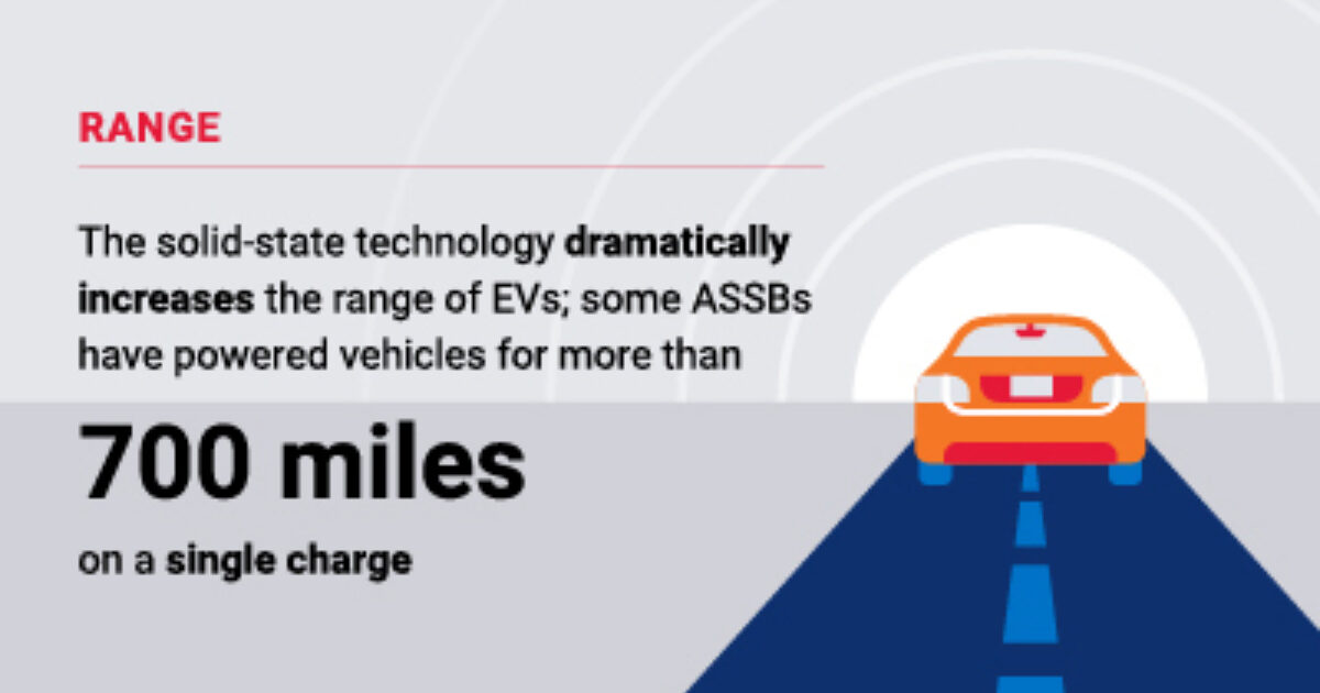 Next Generation All Solid State Batteries Promise Better Ev Range And
