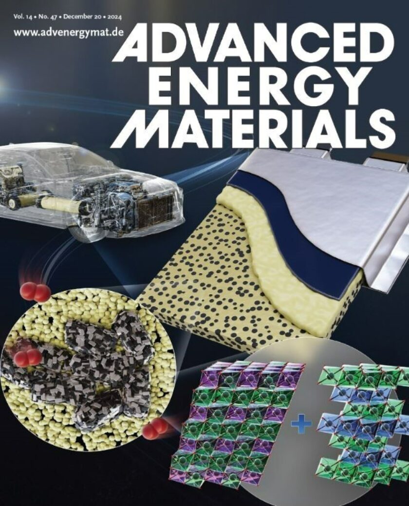 2 Advanced Energy Materials cover